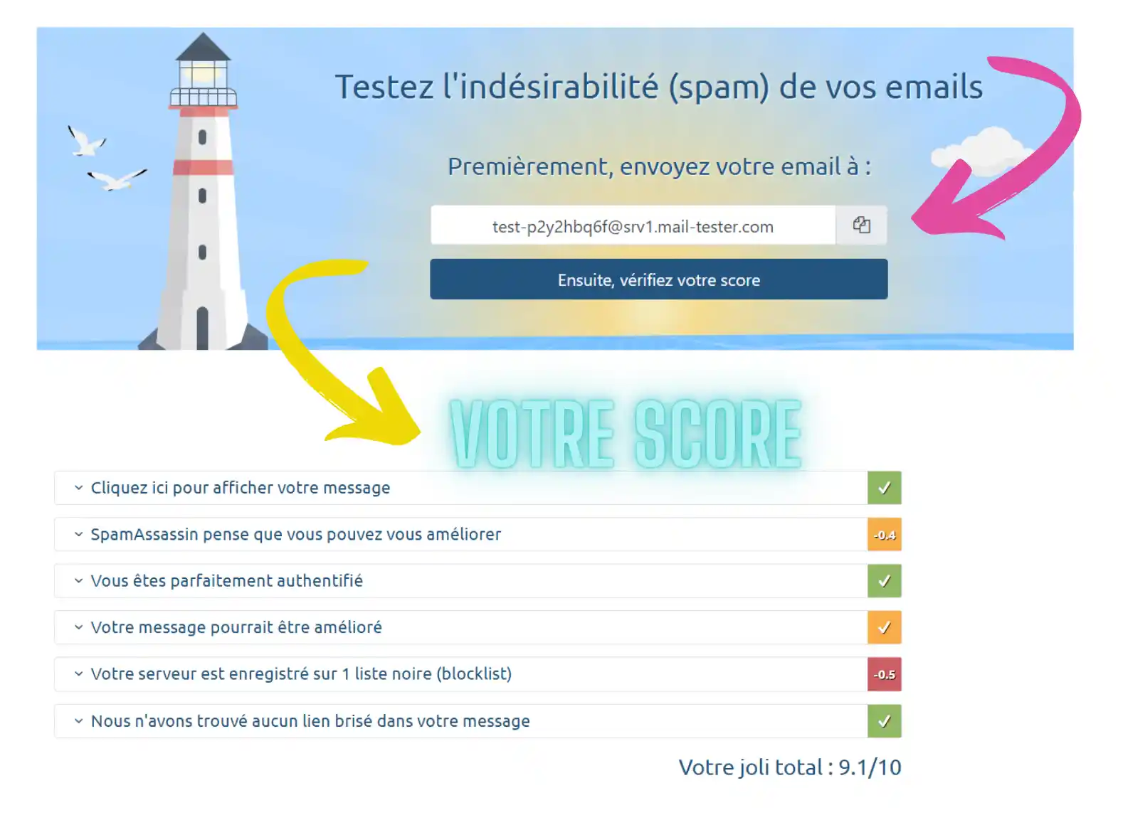 article anti spam